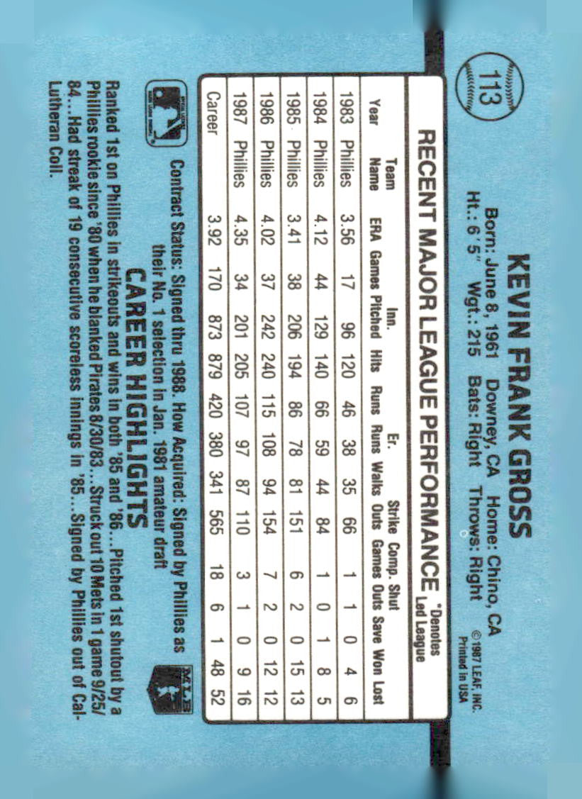 1988 Donruss #113 Kevin Gross
