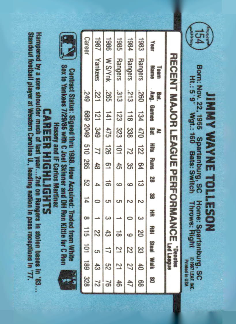 1988 Donruss #154b Wayne Tolleson