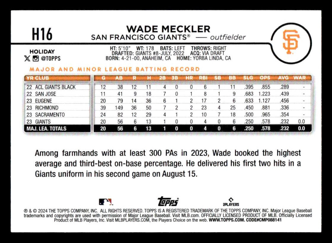 2024 Topps Holiday #H16 Wade Meckler