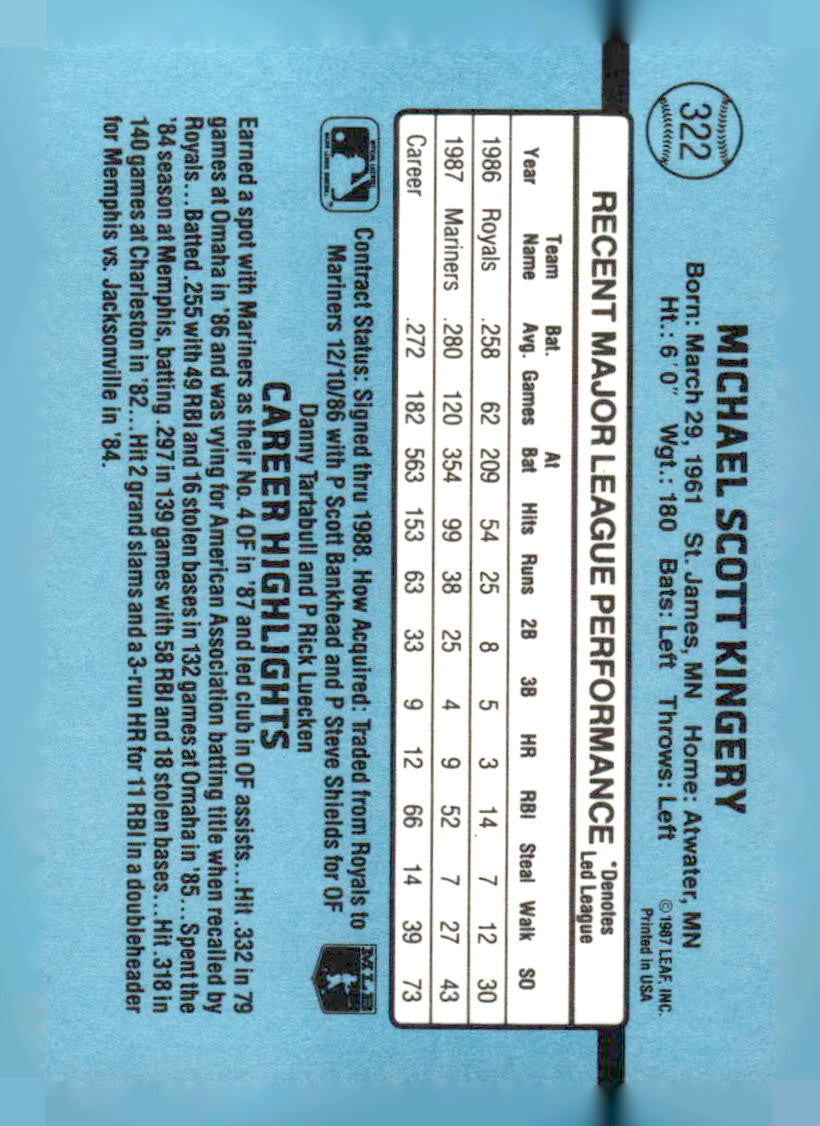 1988 Donruss #322c Mike Kingery
