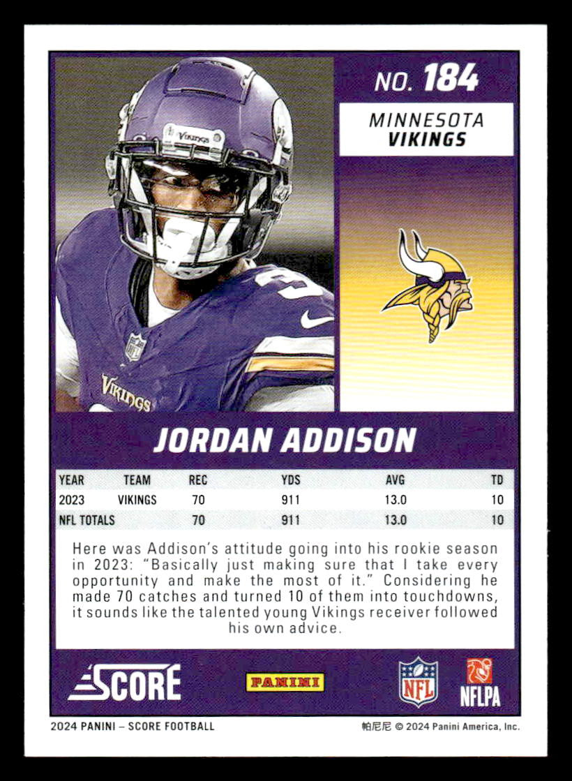 2024 Score #184 Jordan Addison