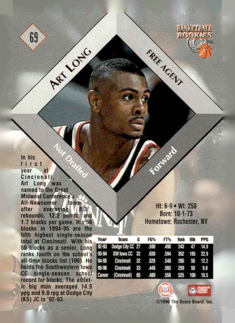 1996 Score Board Rookies #69 Art Long