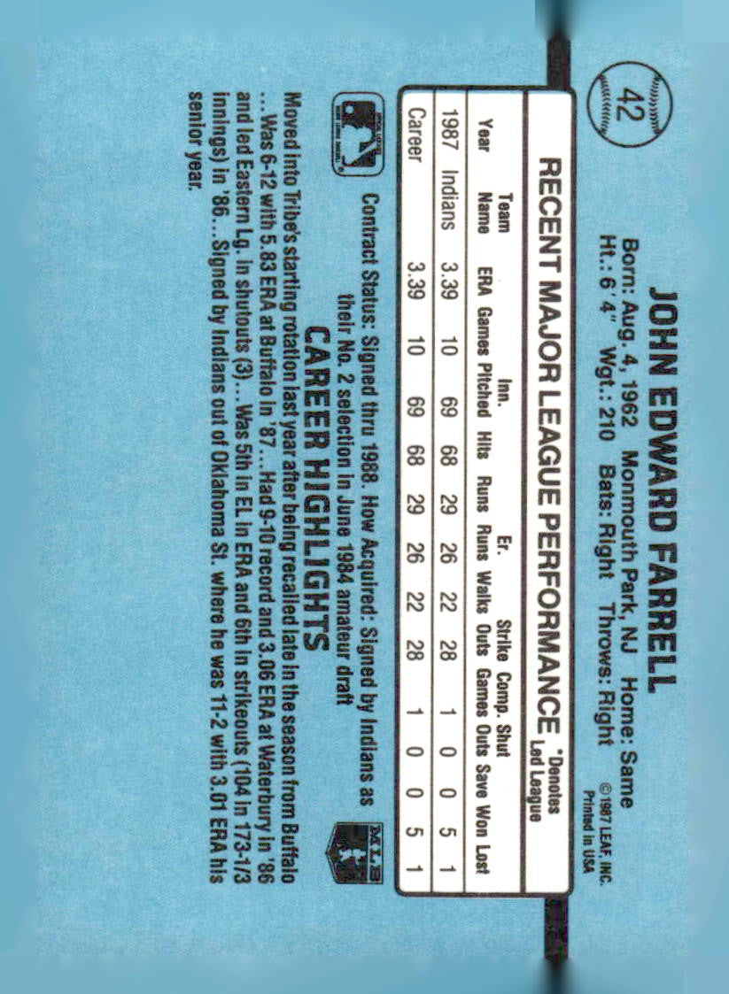 1988 Donruss #42b John Farrell