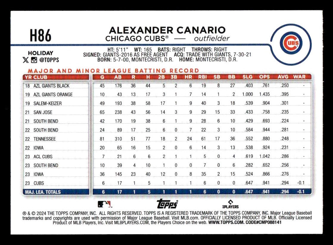 2024 Topps Holiday #H86 Alexander Canario