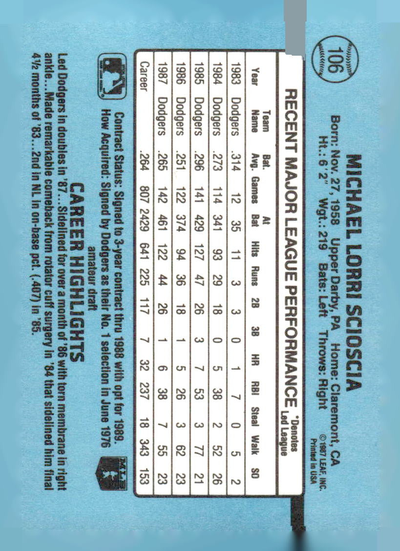 1988 Donruss #106c Mike Scioscia