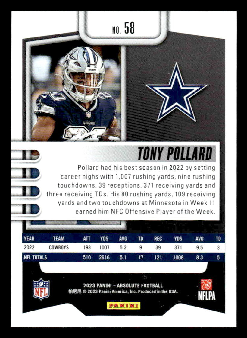 2023 Panini Absolute #58 Tony Pollard Retail