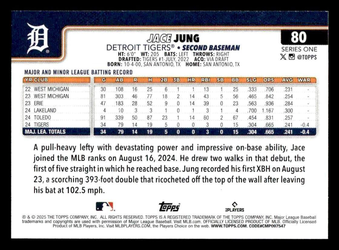 2025 Topps #80 Jace Jung