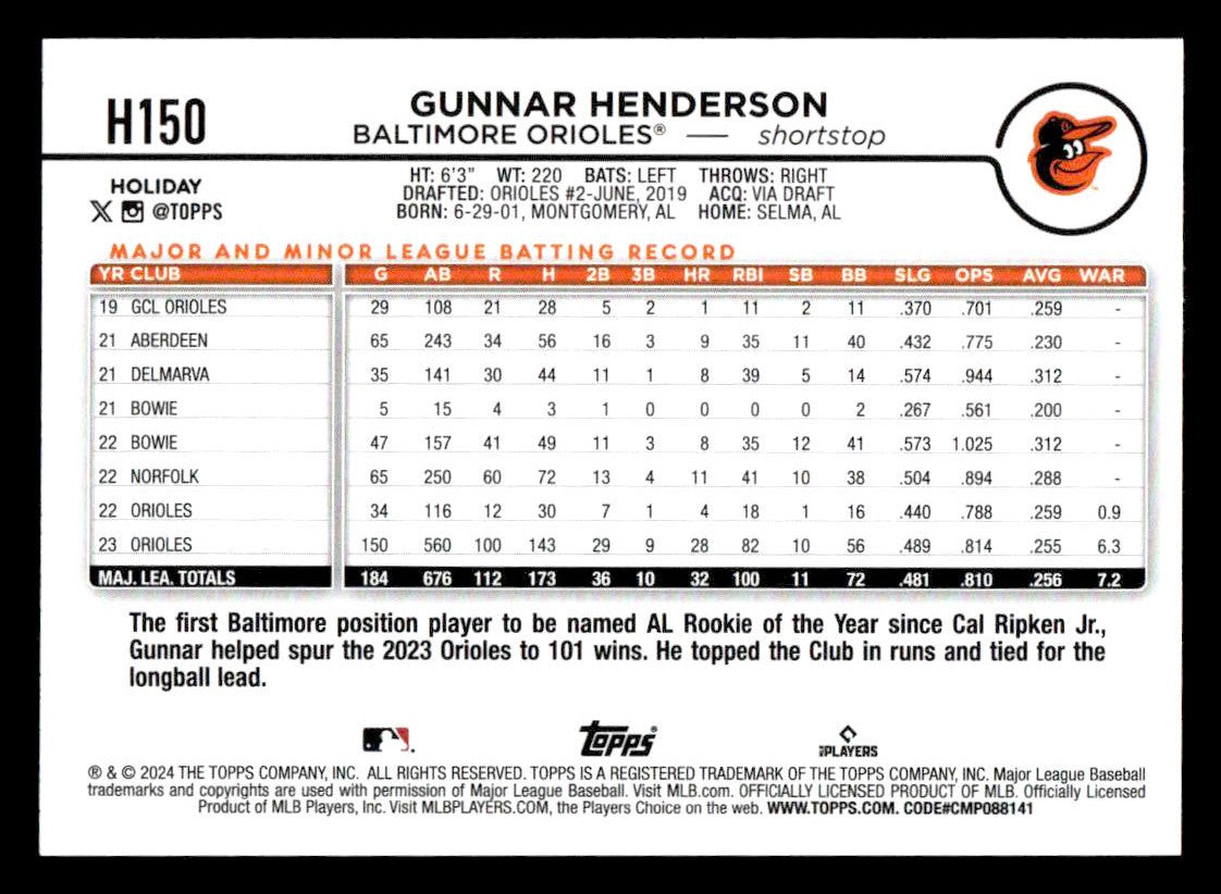 2024 Topps Holiday #H150b Gunnar Henderson