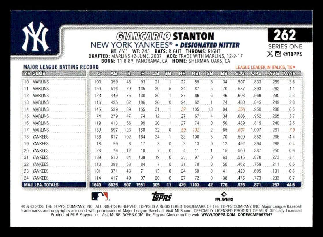 2025 Topps #262 Giancarlo Stanton