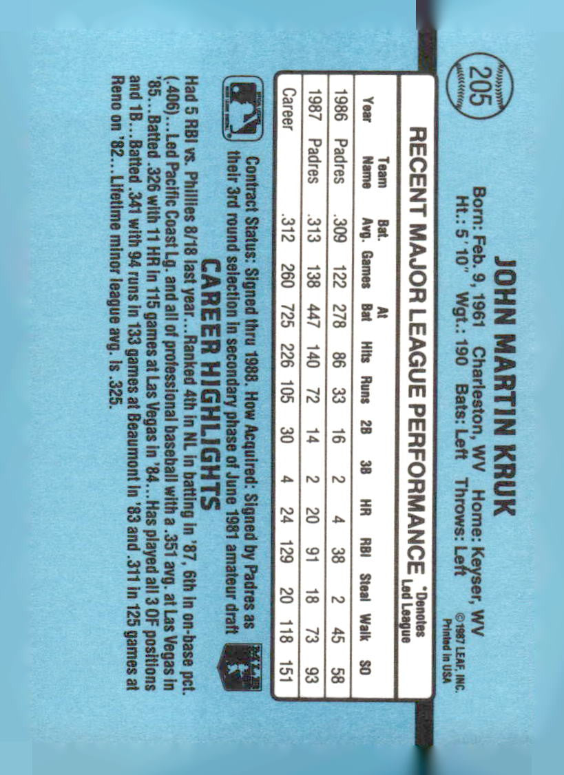 1988 Donruss #205b John Kruk