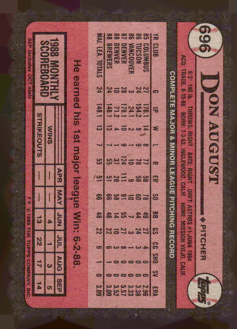 1989 Topps #696 Don August