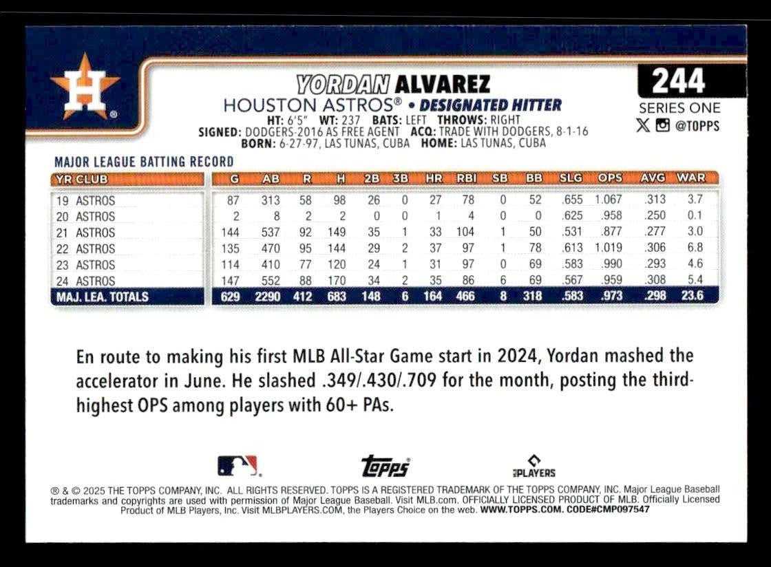 2025 Topps #244 Yordan Alvarez