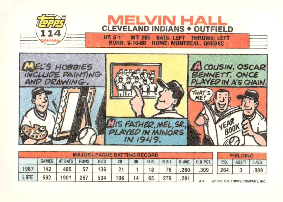 1988 Topps Big #114 Mel Hall