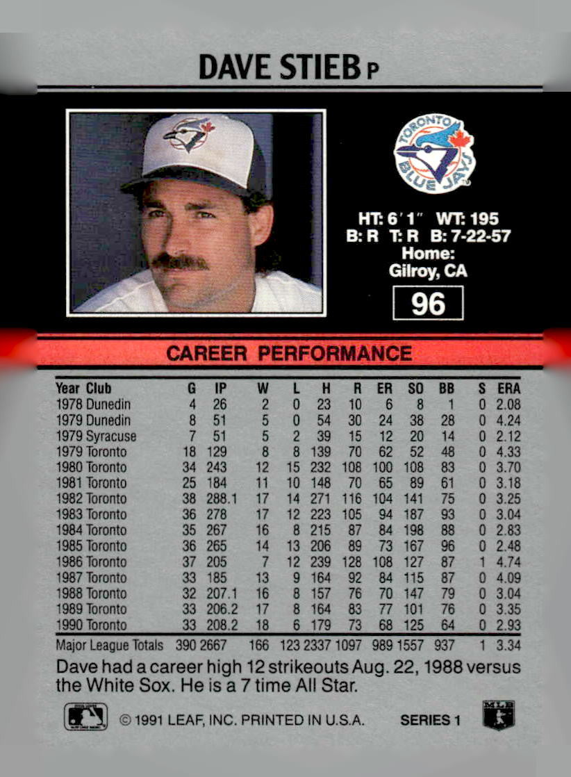 1991 Leaf #96 Dave Stieb