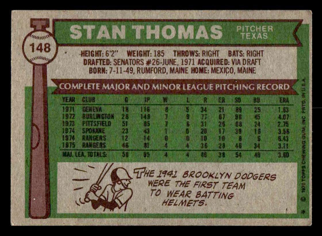 1976 Topps #148 Stan Thomas