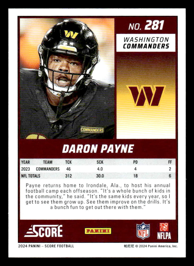 2024 Score #281 Daron Payne