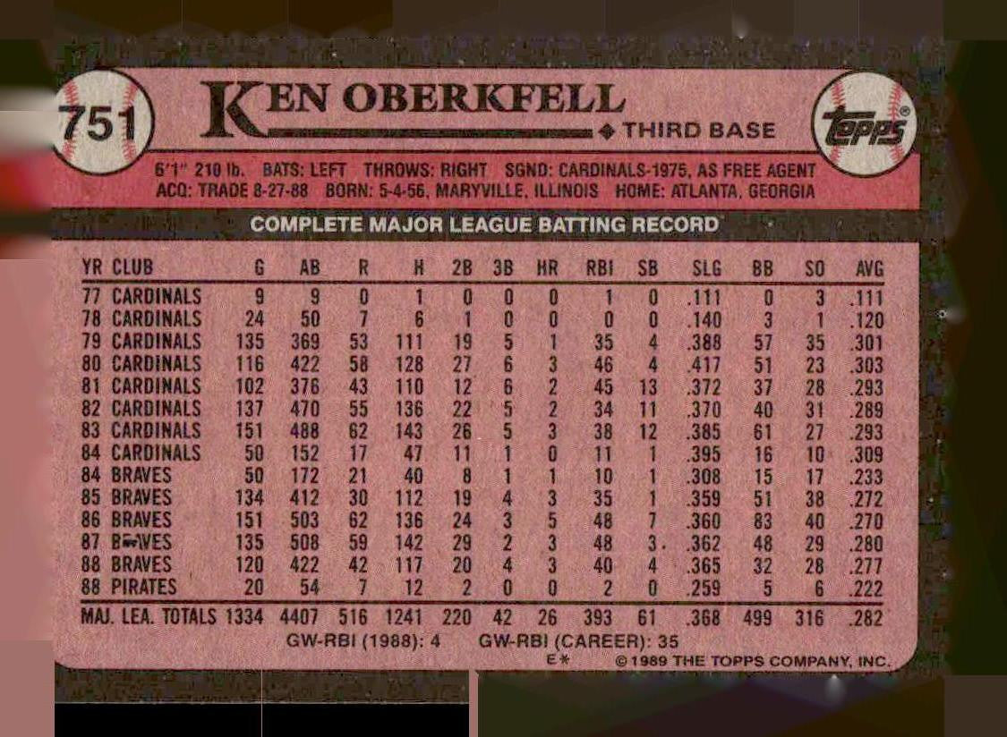 1989 Topps #751 Ken Oberkfell