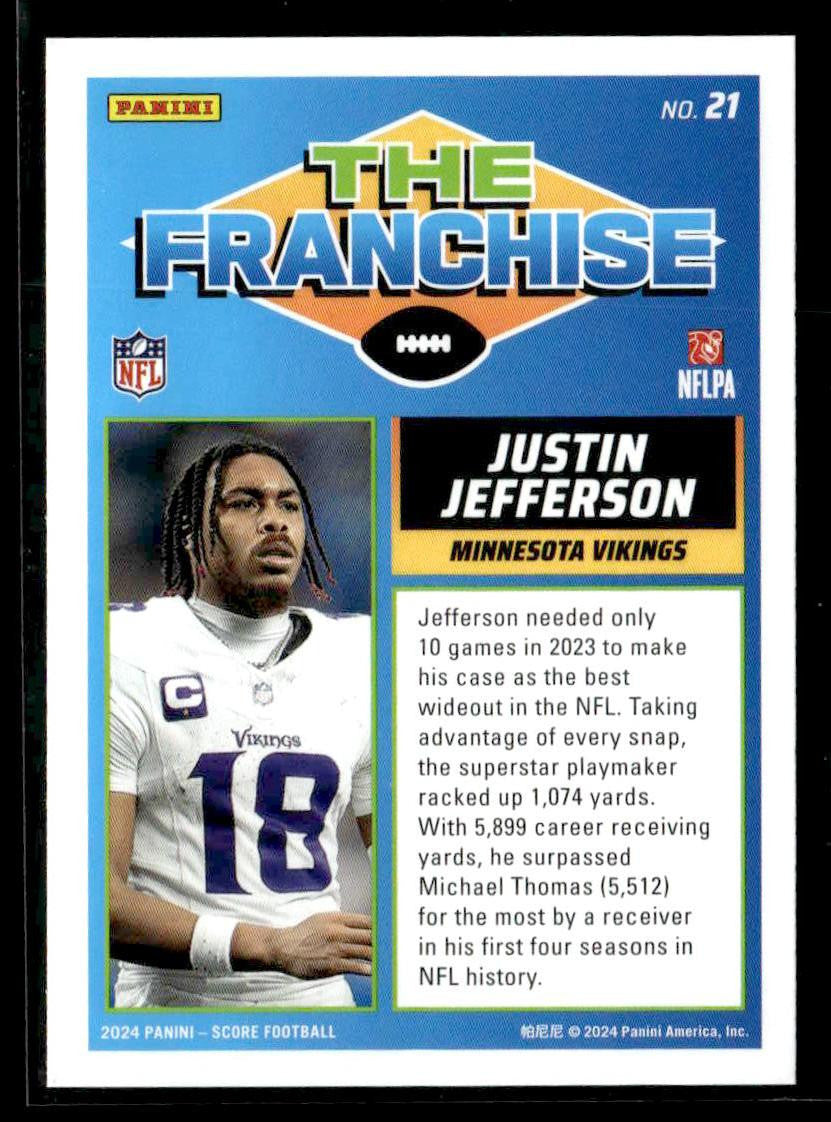 2024 Score #21 Justin Jefferson The Franchise