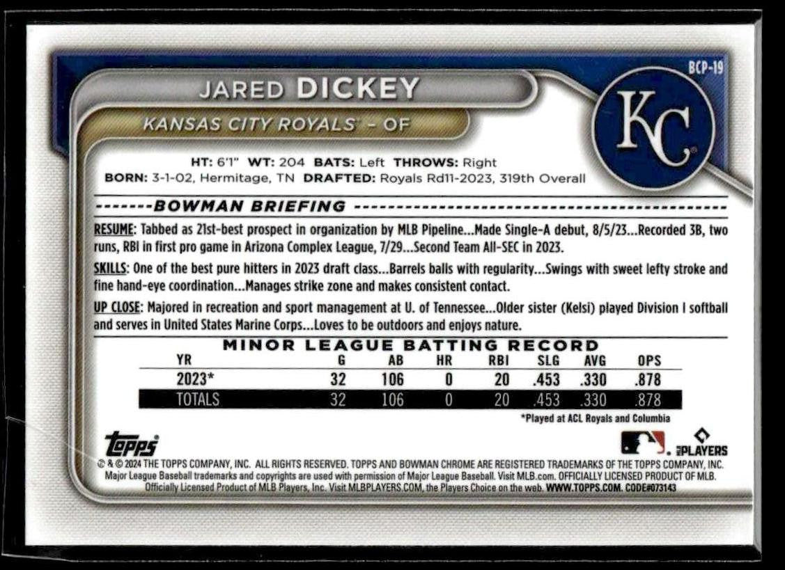 2024 Bowman #BCP-19 Jared Dickey Chrome Prospects