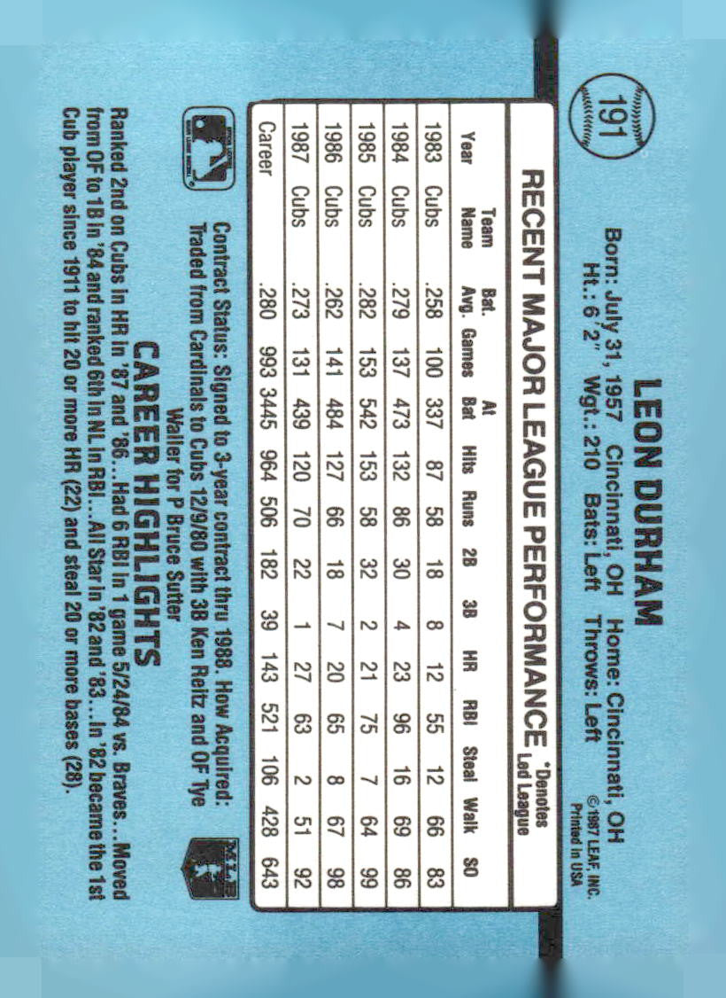 1988 Donruss #191b Leon Durham