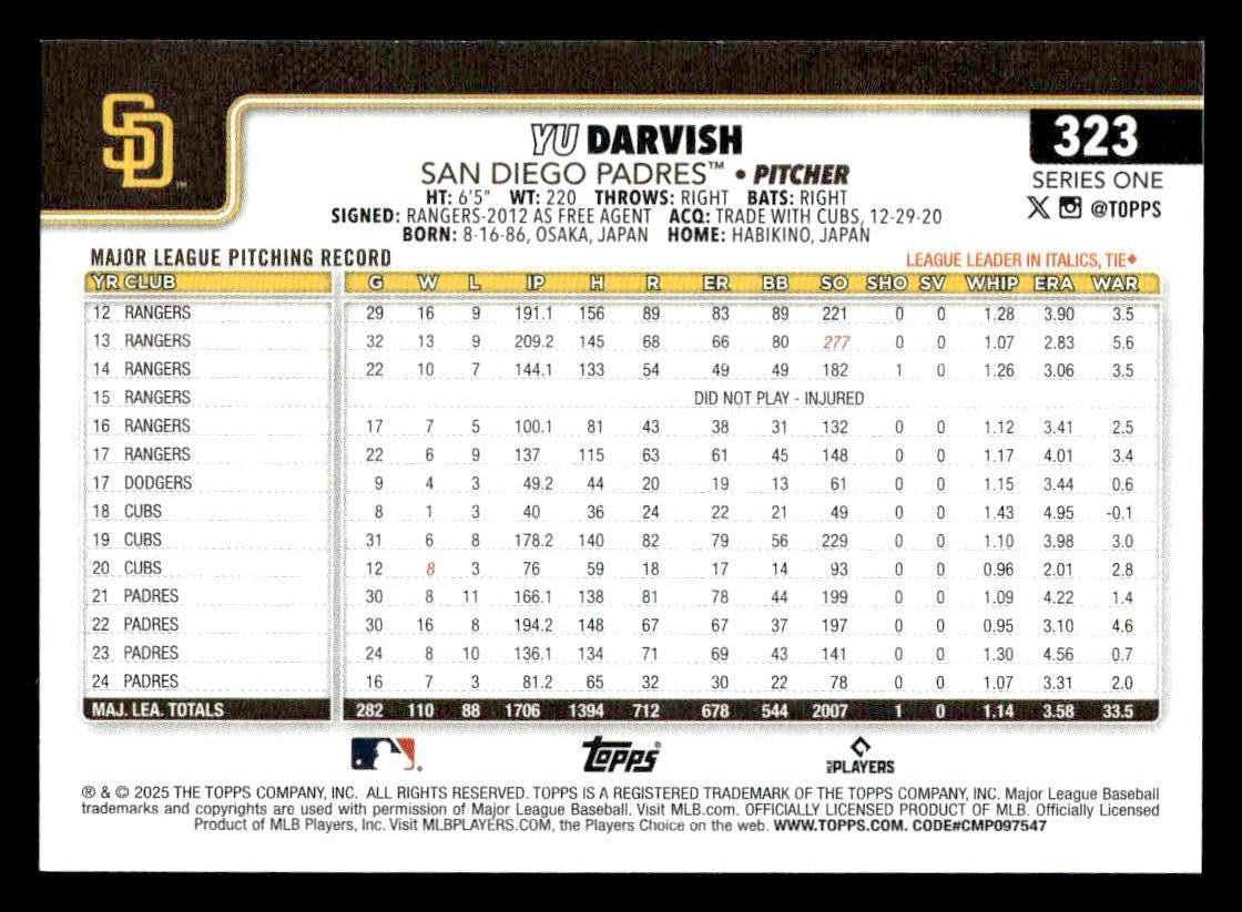 2025 Topps #323 Yu Darvish