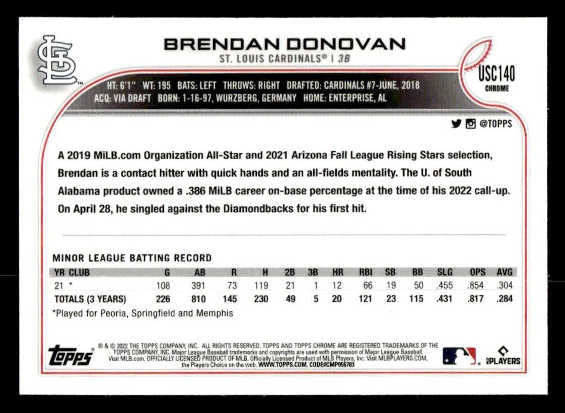 2022 Topps Chrome Update #USC140 Brendan Donovan