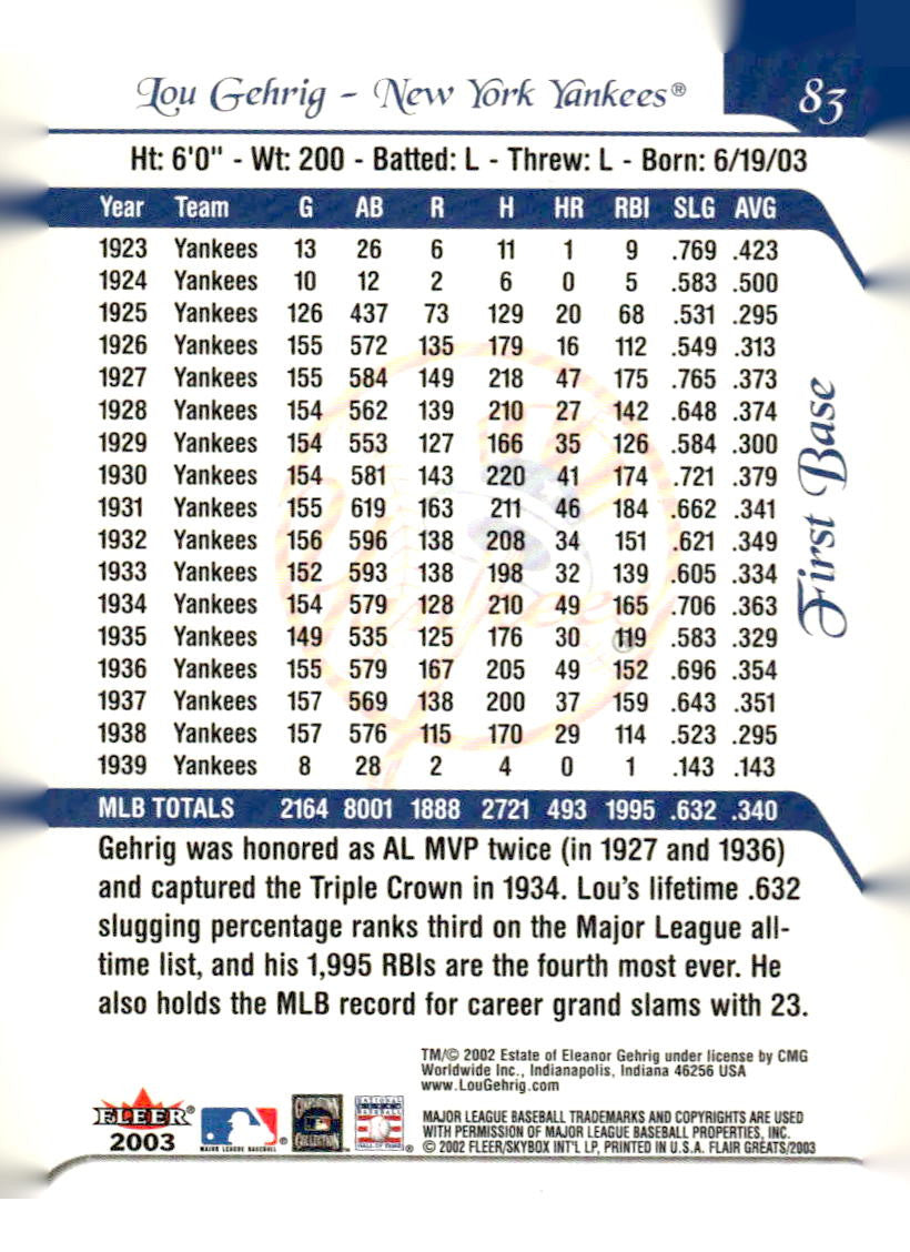 2003 Flair Greats #83 Lou Gehrig