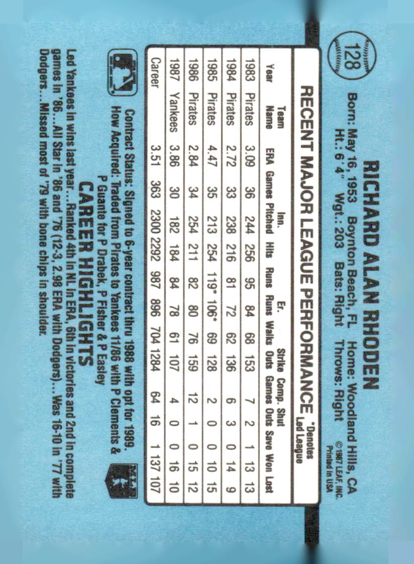 1988 Donruss New York Yankees Team Collection #128 Rick Rhoden