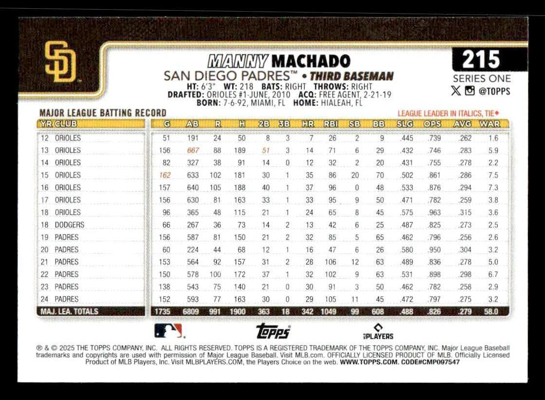 2025 Topps #215 Manny Machado