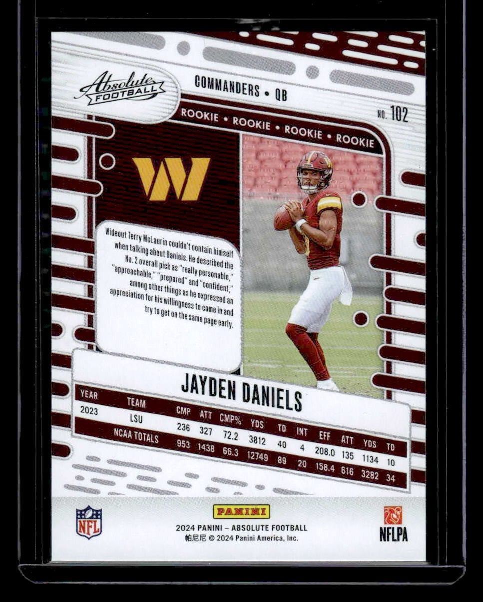 2024 Panini Absolute #102 Jayden Daniels Retail