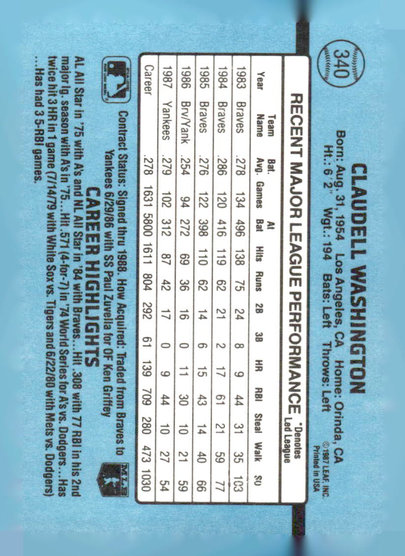 1988 Donruss #340 Claudell Washington
