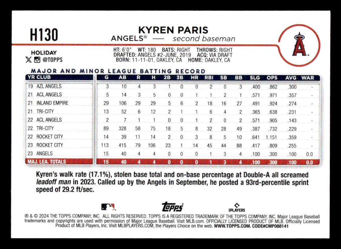 2024 Topps Holiday #H130 Kyren Paris