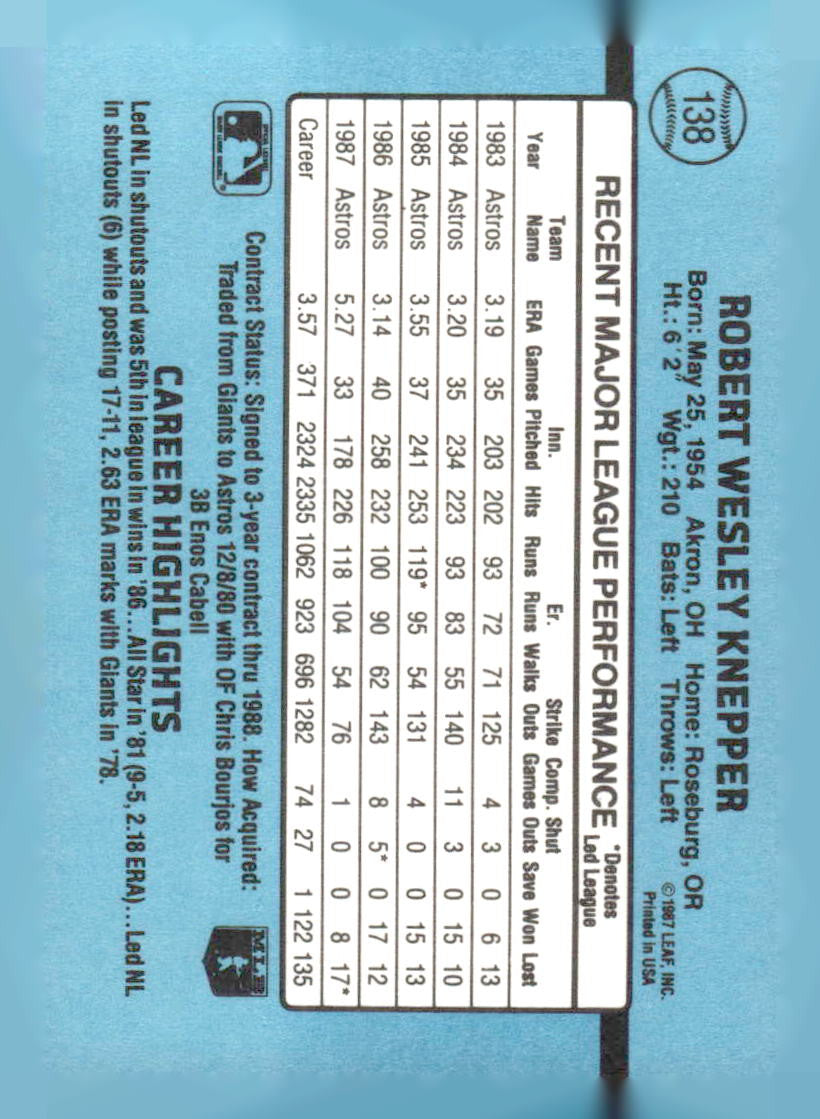 1988 Donruss #138c Bob Knepper