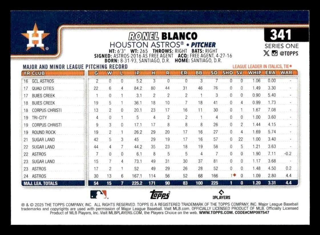 2025 Topps #341 Ronel Blanco