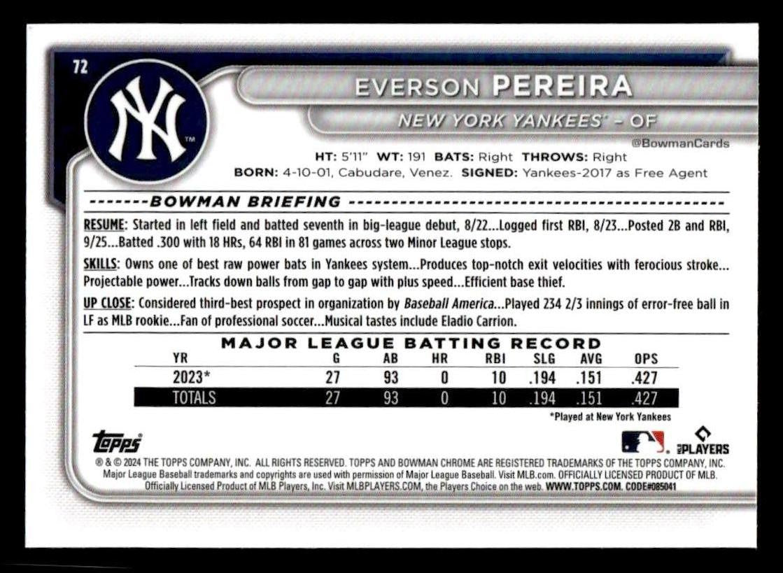 2024 Bowman Chrome #72 Everson Pereira