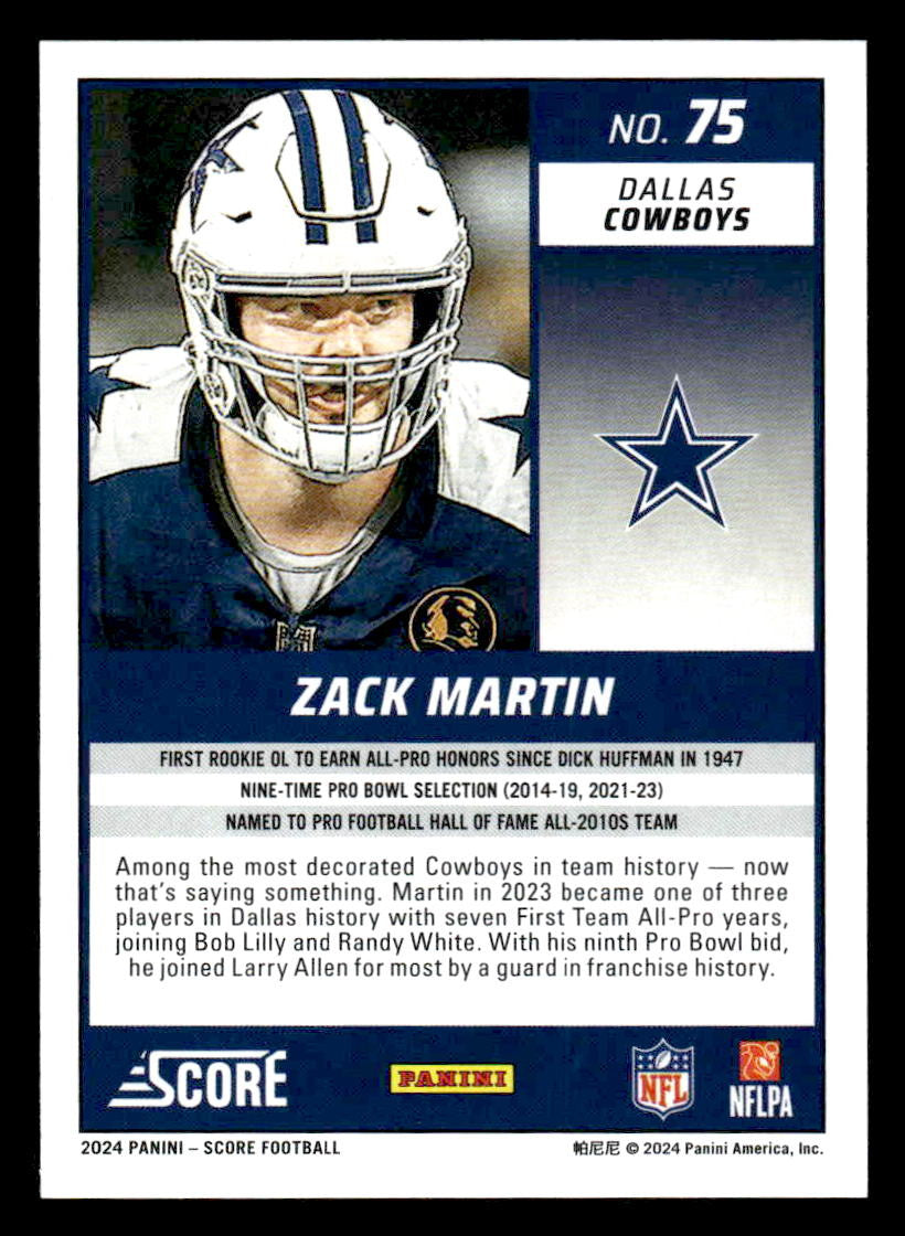 2024 Score #75 Zack Martin
