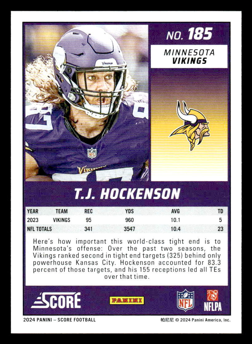 2024 Score #185 T.J. Hockenson