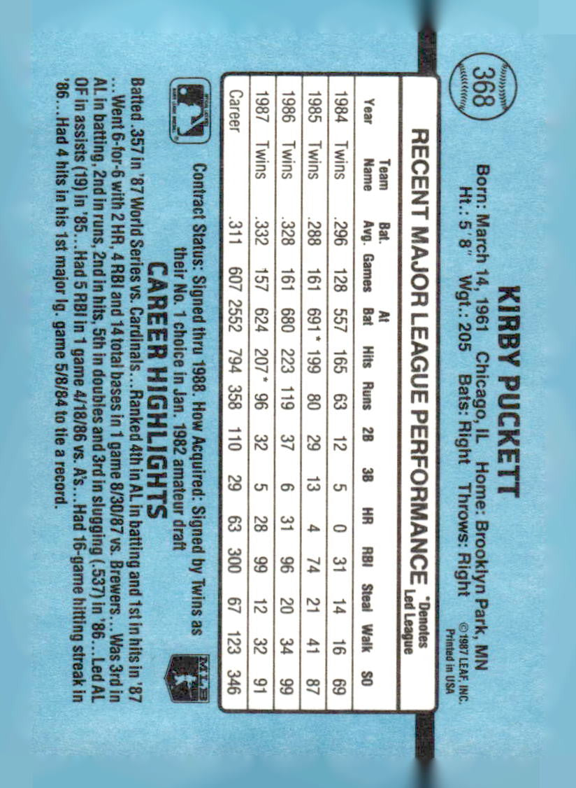 1988 Donruss #368 Kirby Puckett