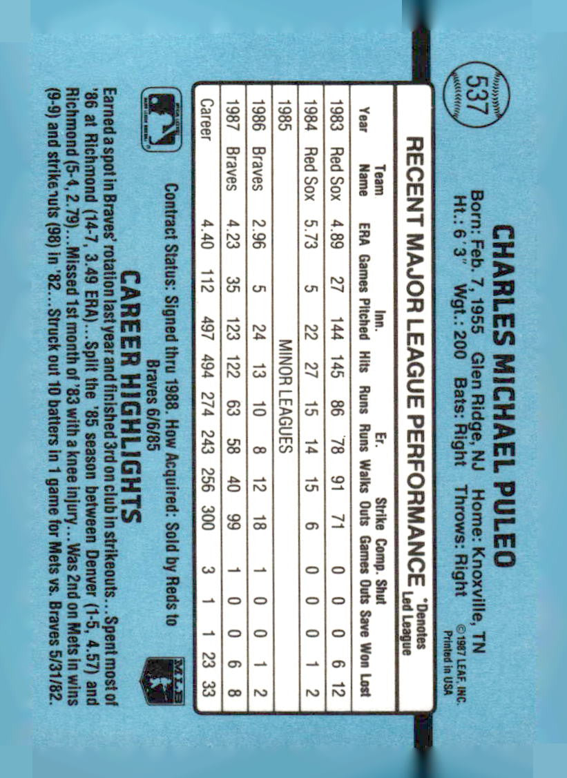 1988 Donruss #537 Charlie Puleo
