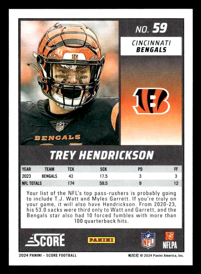2024 Score #59 Trey Hendrickson