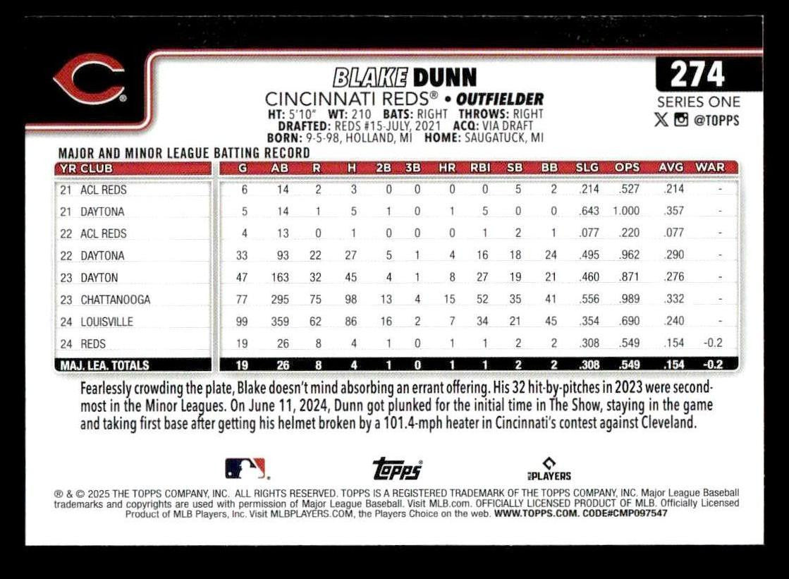 2025 Topps #274 Blake Dunn