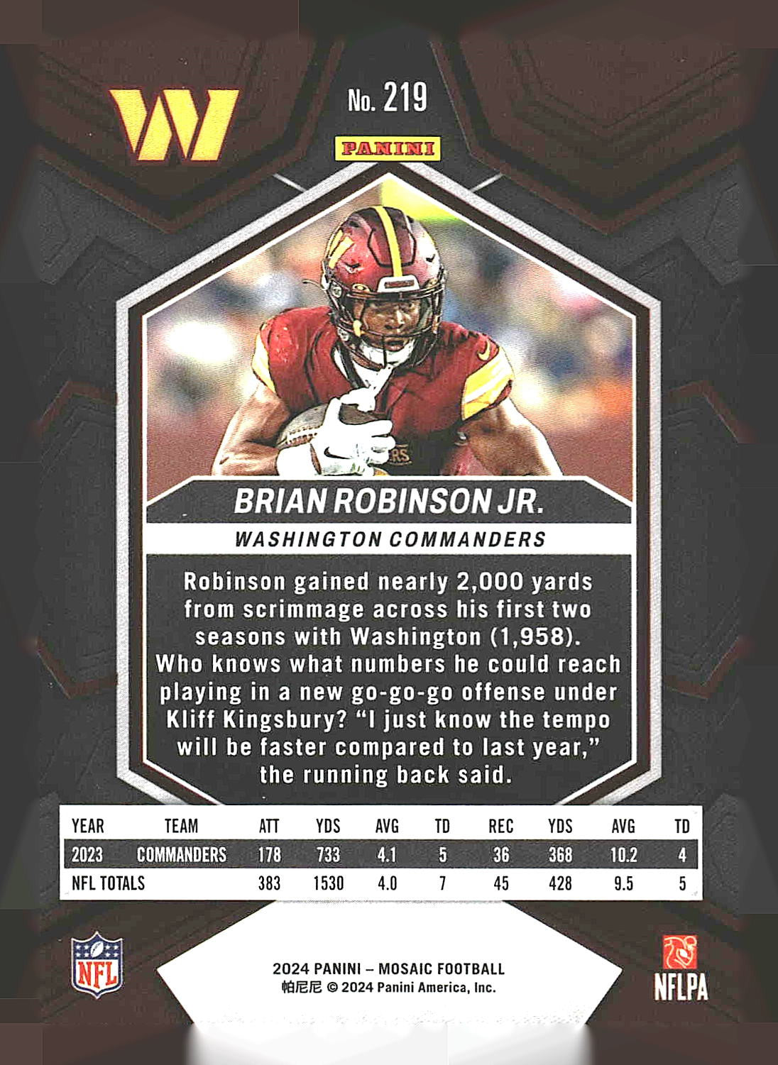 2024 Panini Mosaic #219 Brian Robinson Jr.