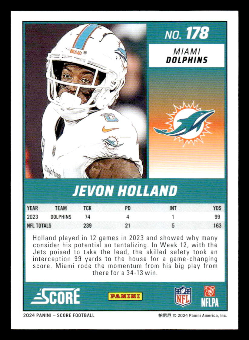 2024 Score #178 Jevon Holland