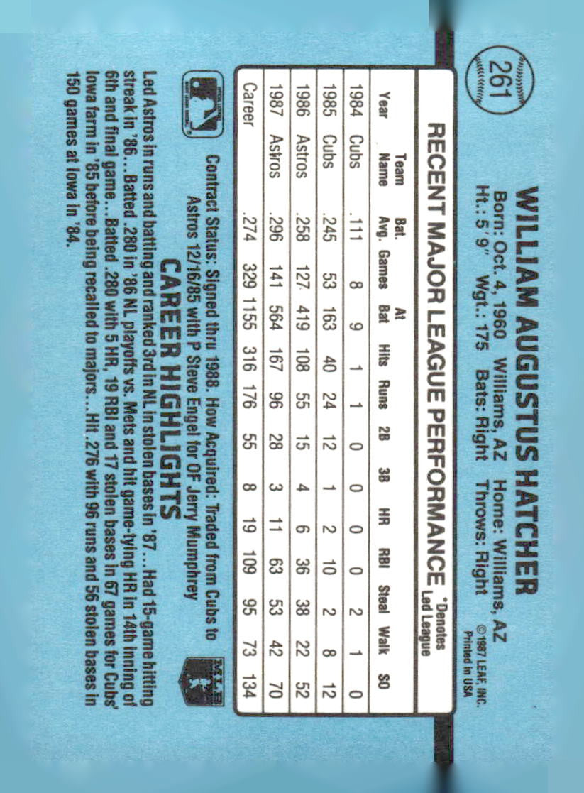 1988 Donruss #261c Billy Hatcher