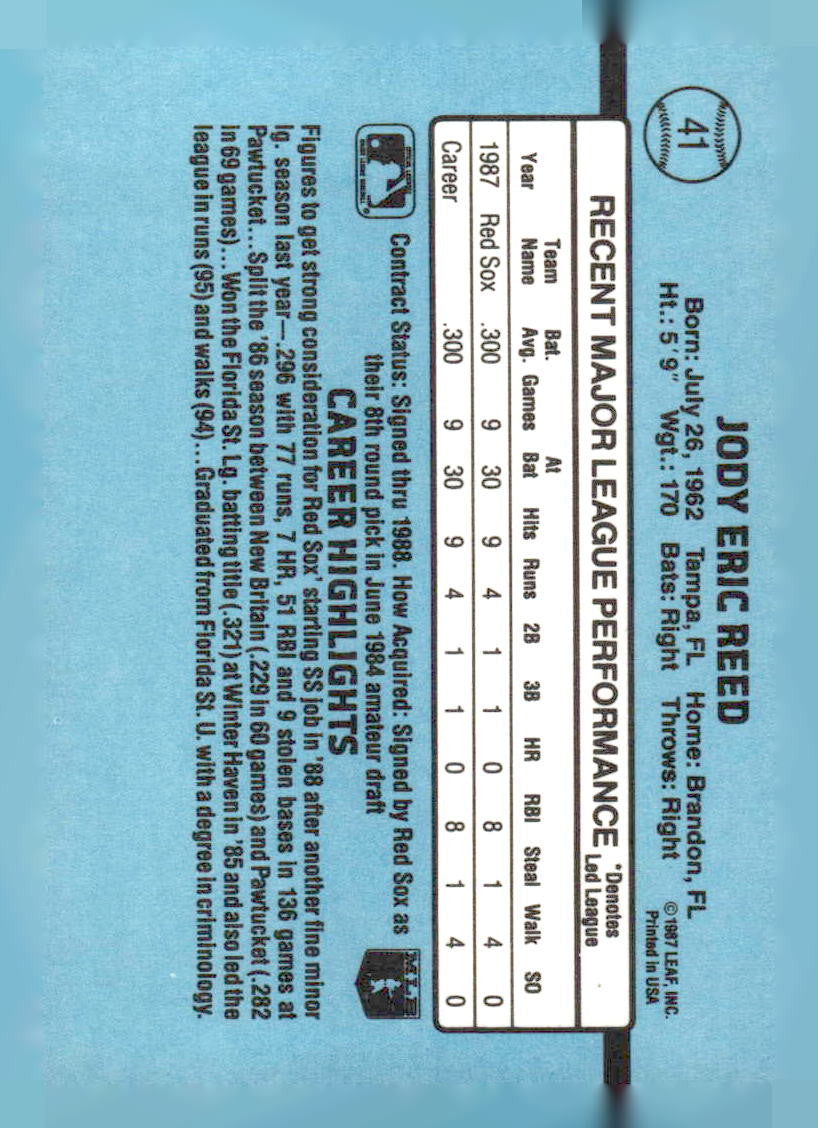 1988 Donruss #41c Jody Reed