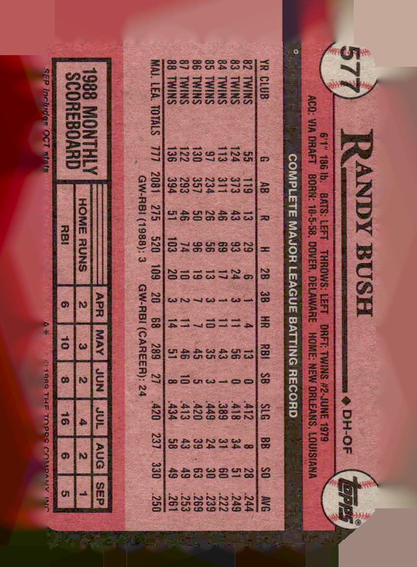 1989 Topps #577 Randy Bush