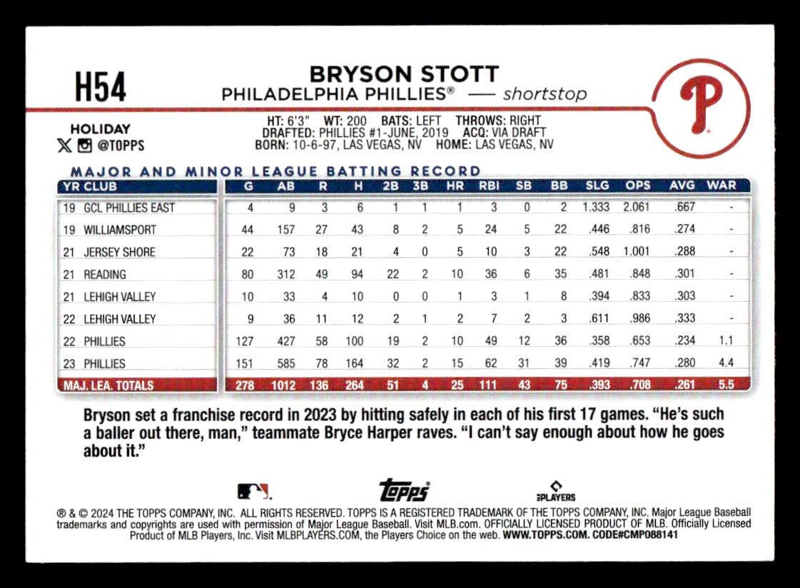 2024 Topps Holiday #H54 Bryson Stott