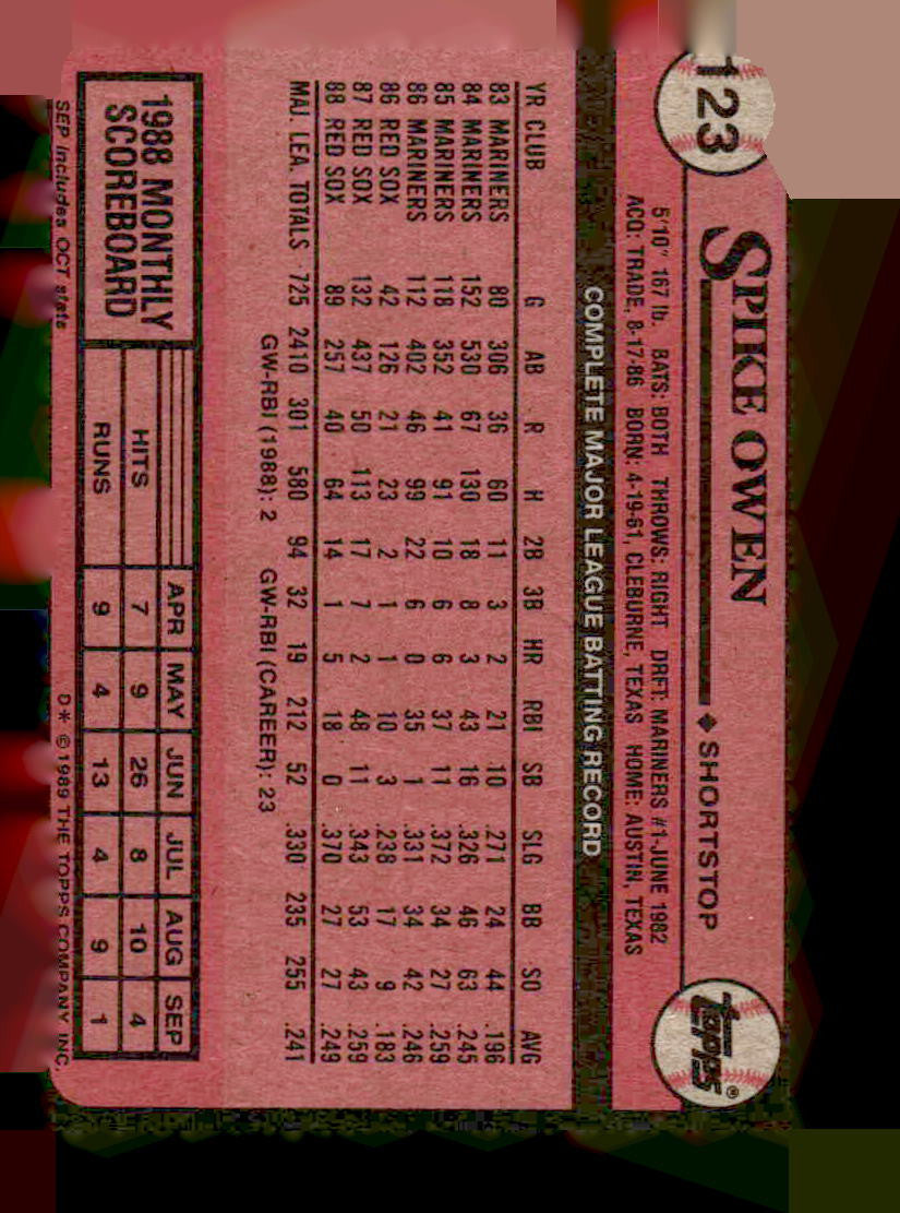 1989 Topps #123 Spike Owen