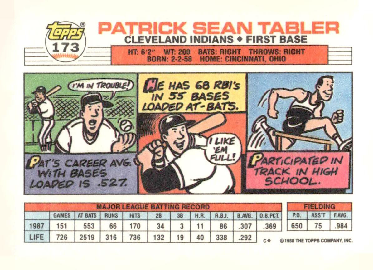 1988 Topps Big #173 Pat Tabler