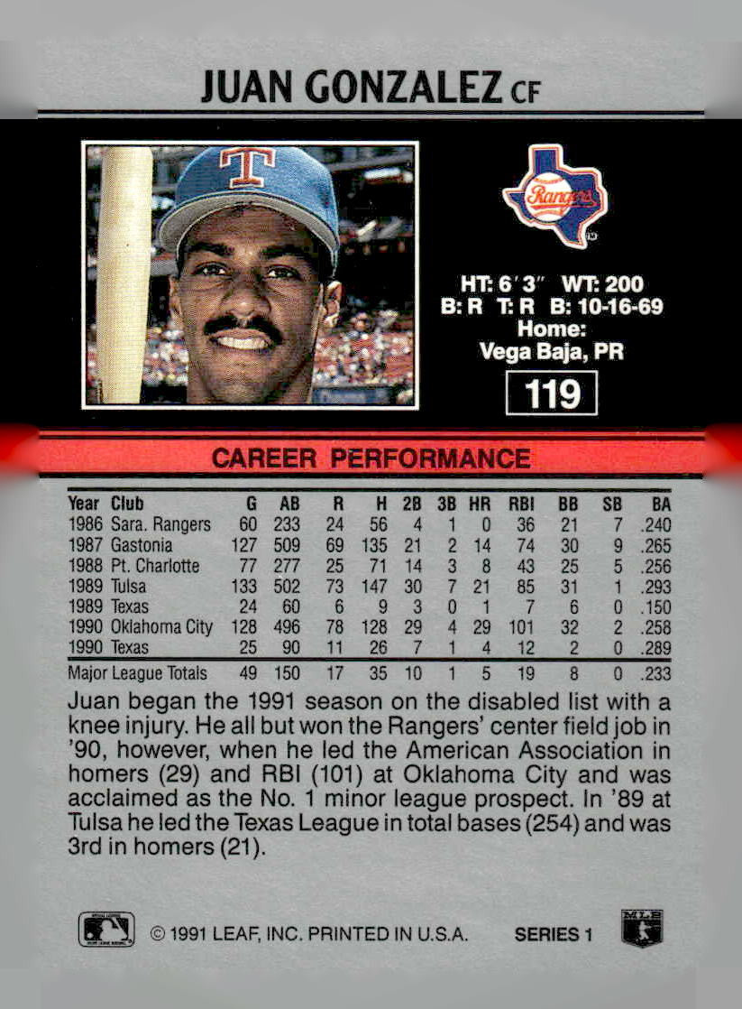 1991 Leaf #119 Juan Gonzalez
